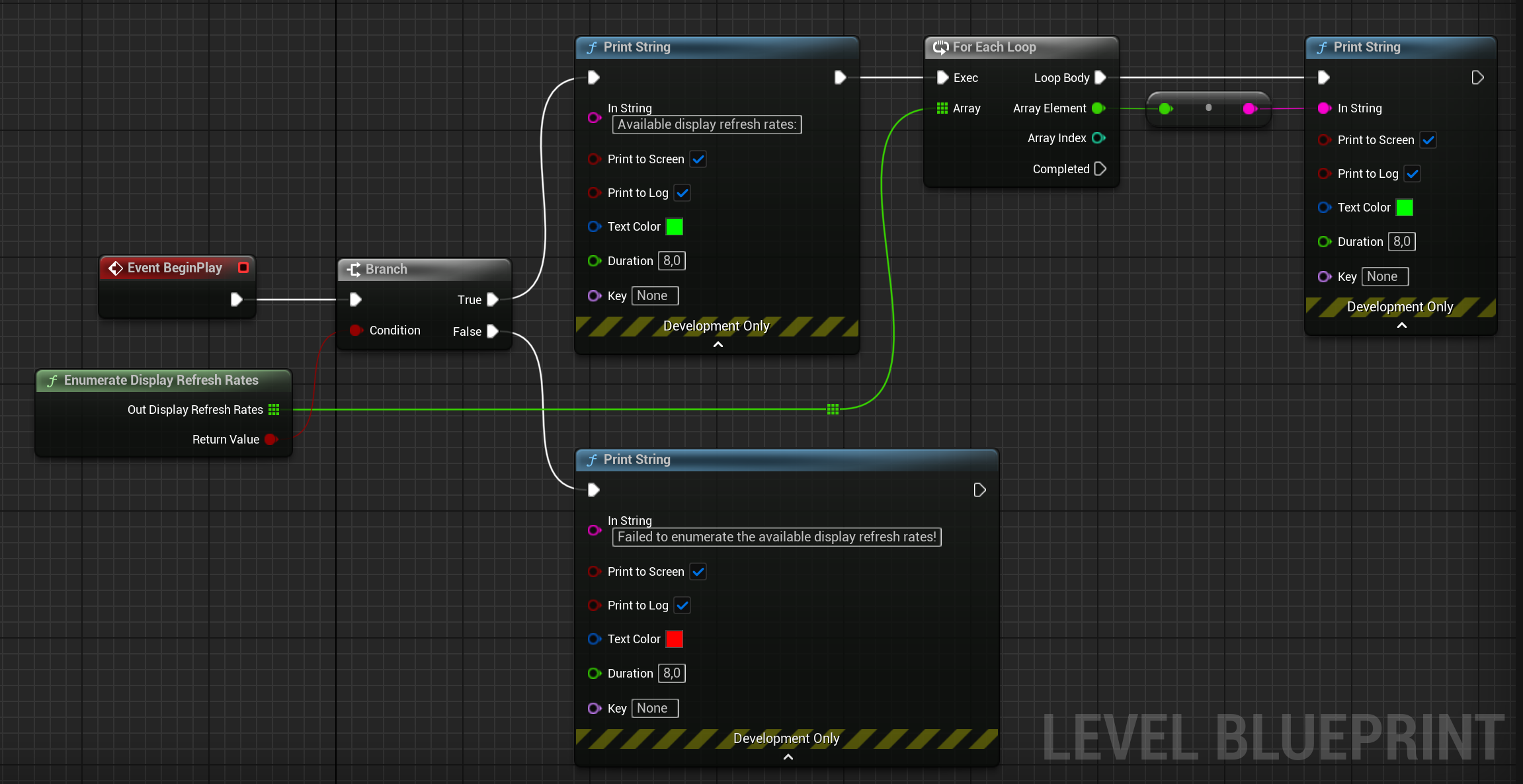 HTC VIVE Specific Optimizations in Standalone Mode - Enumerating the available display refresh rates HTC VIVE Specific Optimizations in Standalone Mode - Enumerating the available display refresh rates