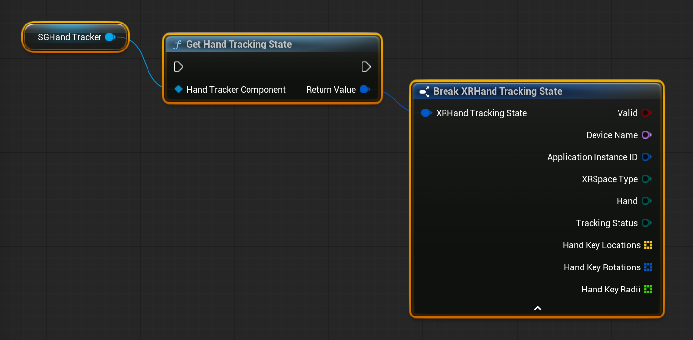 SGHandTrackerComponent - GetHandTrackingState Blueprint function