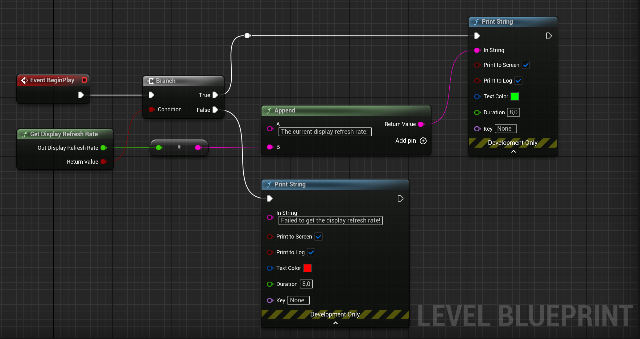 HTC VIVE Specific Optimizations in Standalone Mode - Obtaining the current display refresh rate HTC VIVE Specific Optimizations in Standalone Mode - Obtaining the current display refresh rate