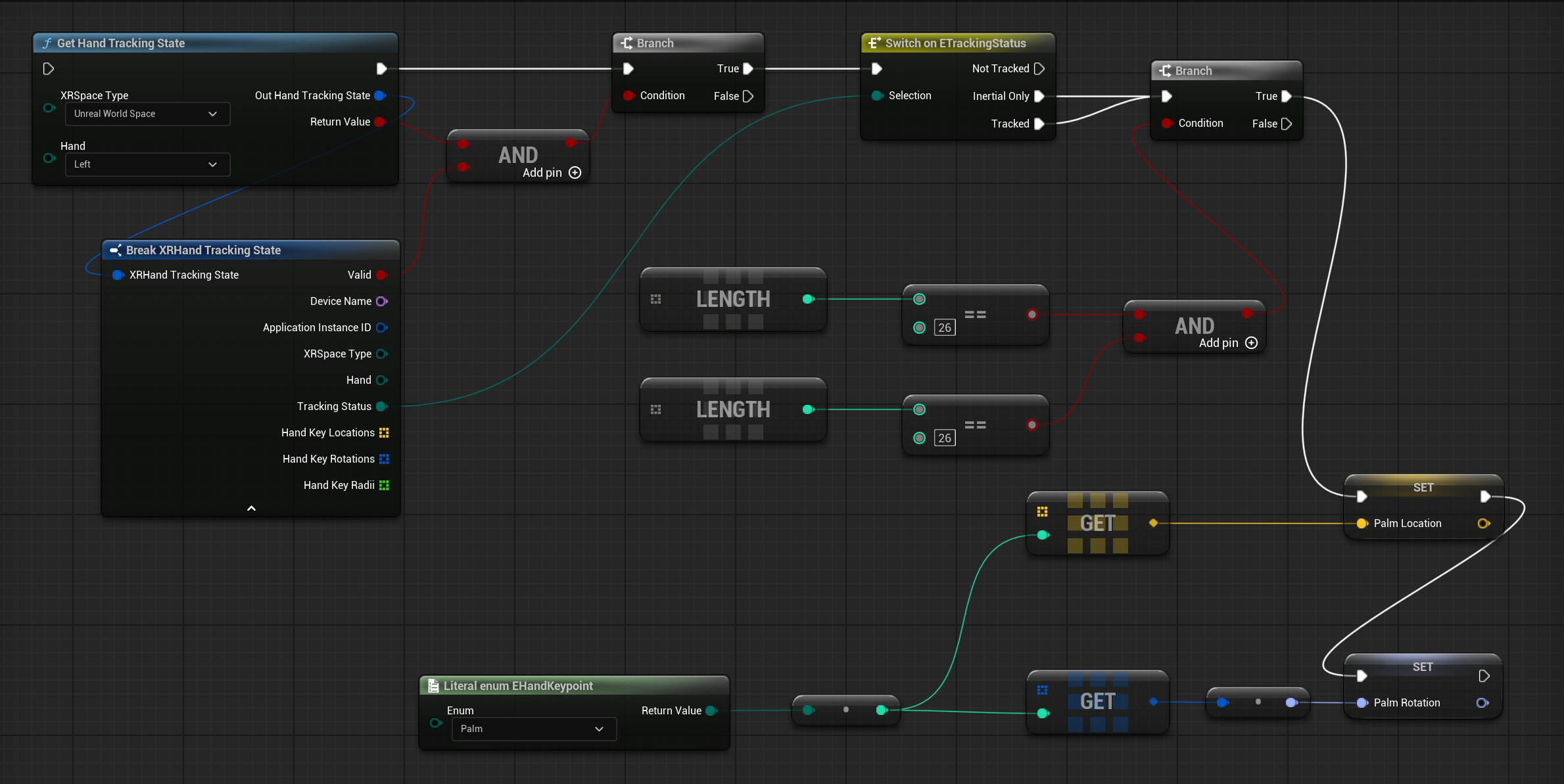 Get a joint location and rotation from FXRHandTrackingState in Blueprint