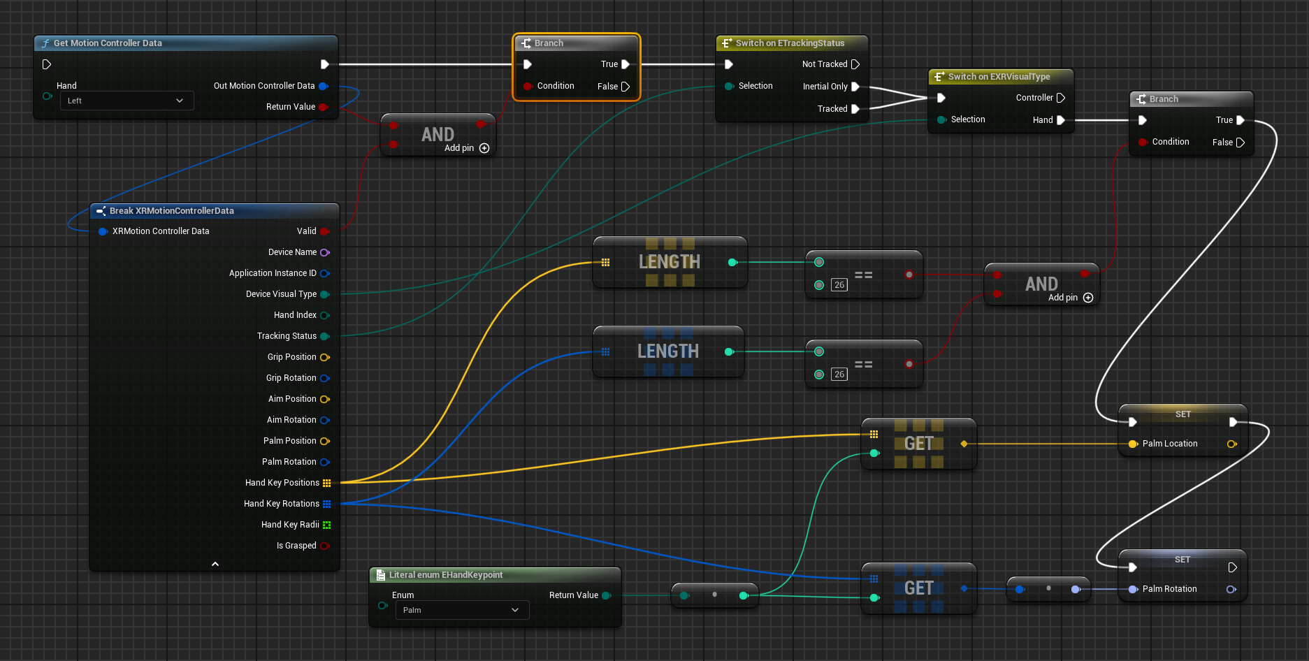 Get a joint position and rotation from FXRMotionControllerData in Blueprint